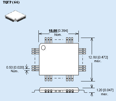 TQFP64-05